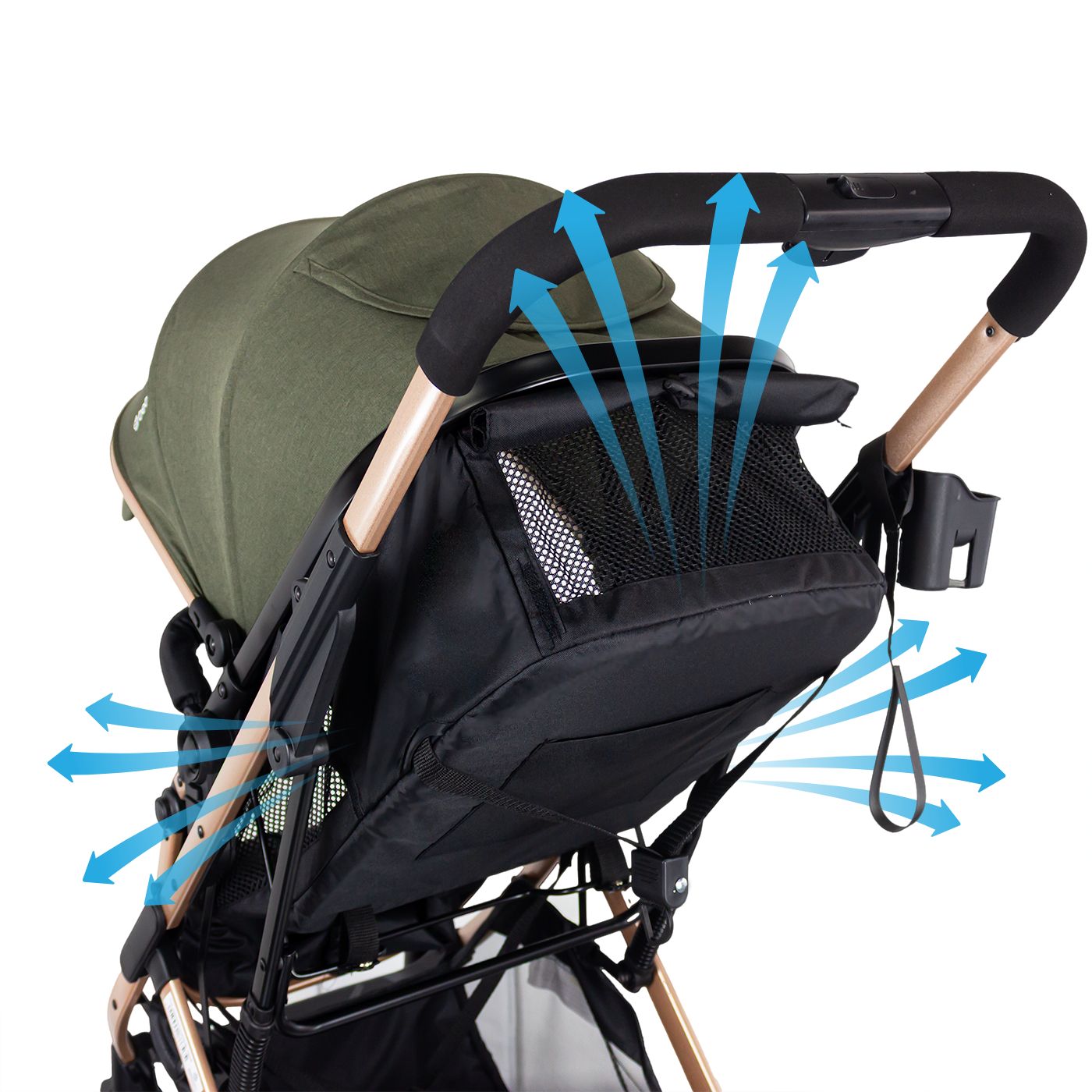 TRAVEL SYSTEM GOLD LX GREEN